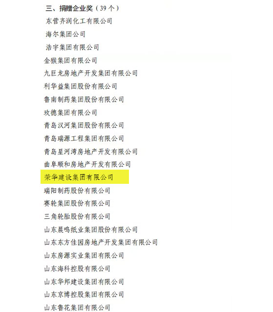 喜訊！董事長孫涌同志被中華慈善總會授予“愛心企業(yè)家”集團(tuán)公司榮獲第七屆“山東慈善獎”(圖6)